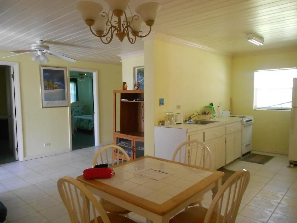 Nathan'S Lodge Kemps Bay Holiday park